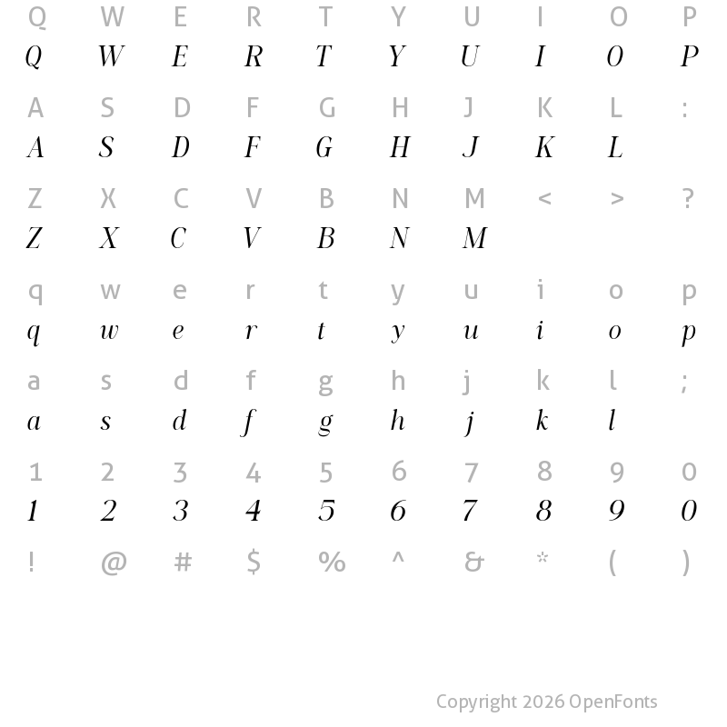 Character Map of Romelu Vomelu Italic