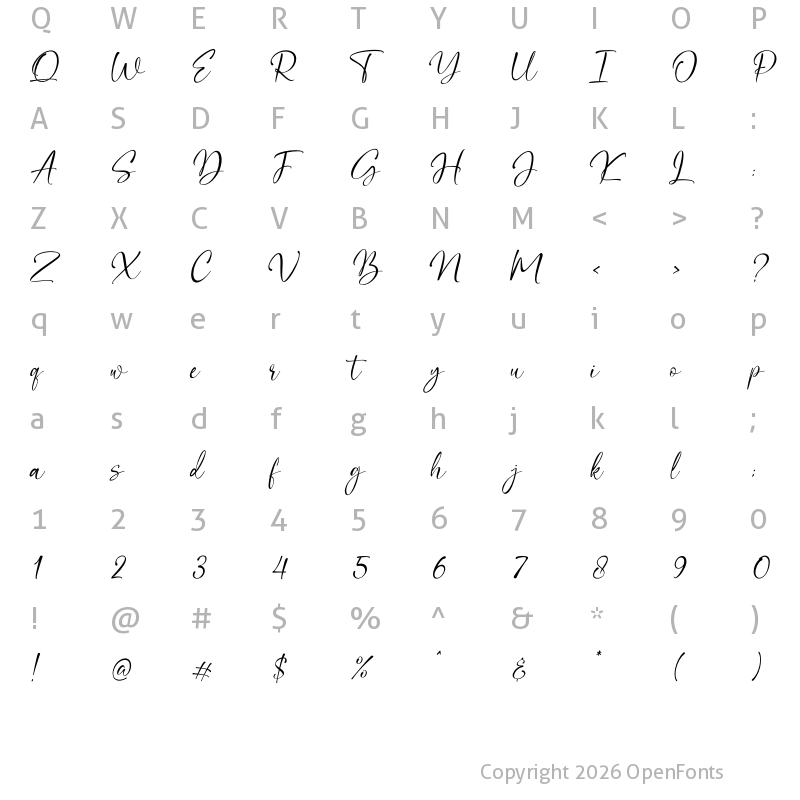 Character Map of Rosegoldia Regular