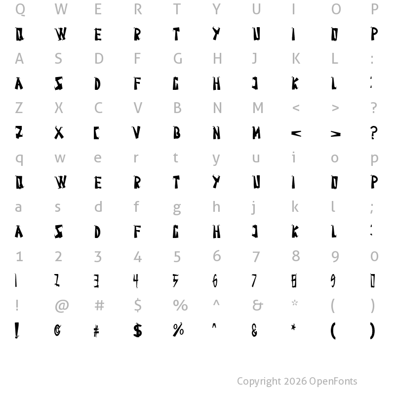 Character Map of Roundap Regular
