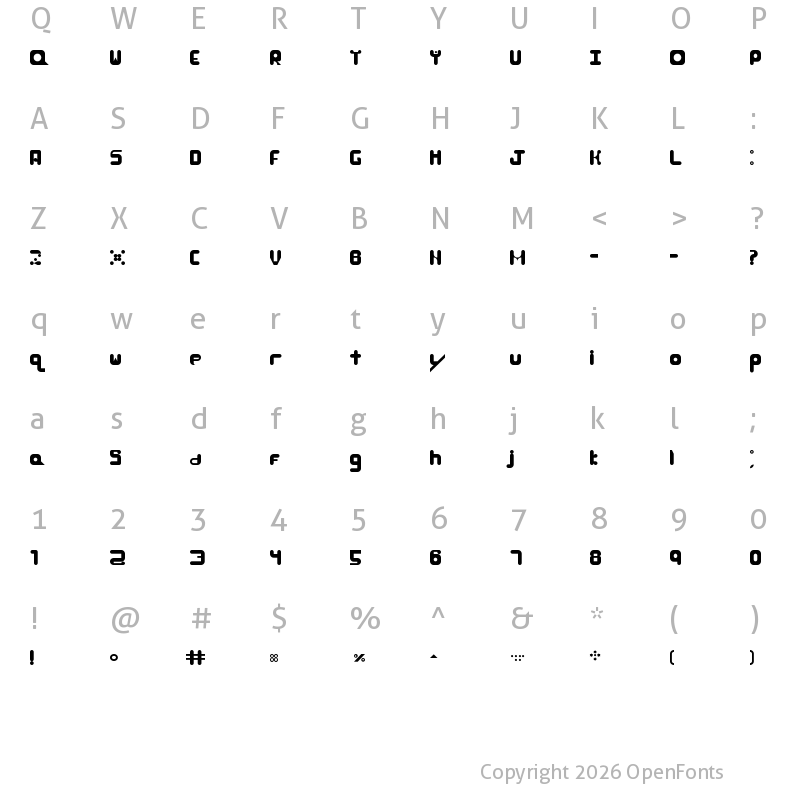 Character Map of Roundy Regular