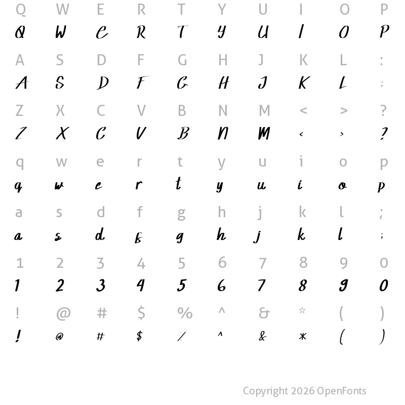 Character Map of Rowland Caligraphy