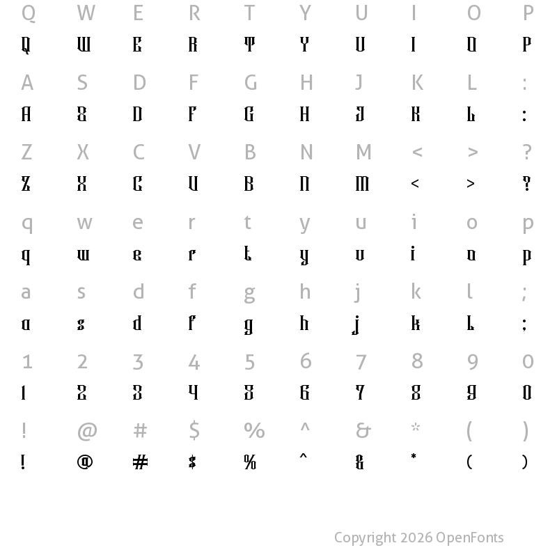 Character Map of Rowney Kahfi Kahfi
