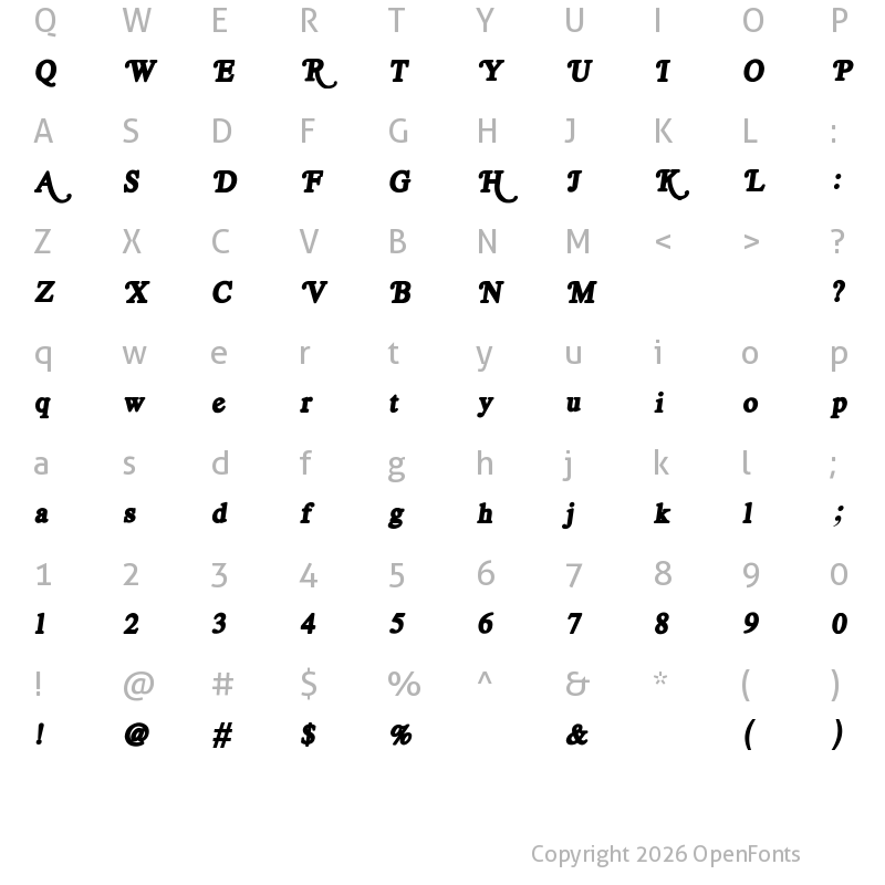 Character Map of Royal Acid Regular