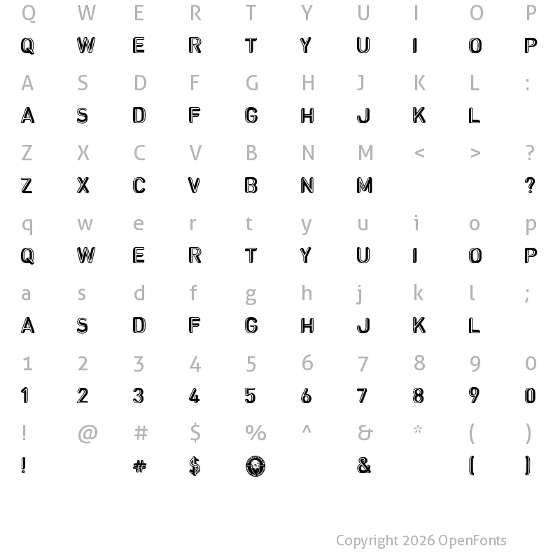 Character Map of Royal dimensions Regular
