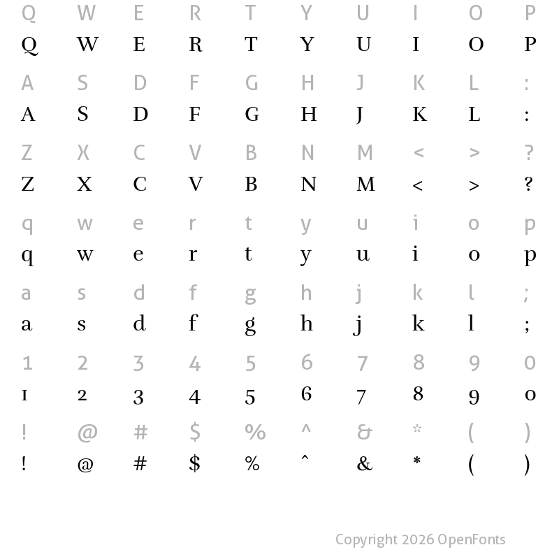 Character Map of RufinaALT01 Regular