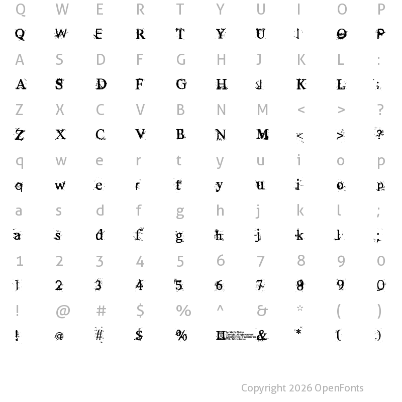 Character Map of Rugged type Regular