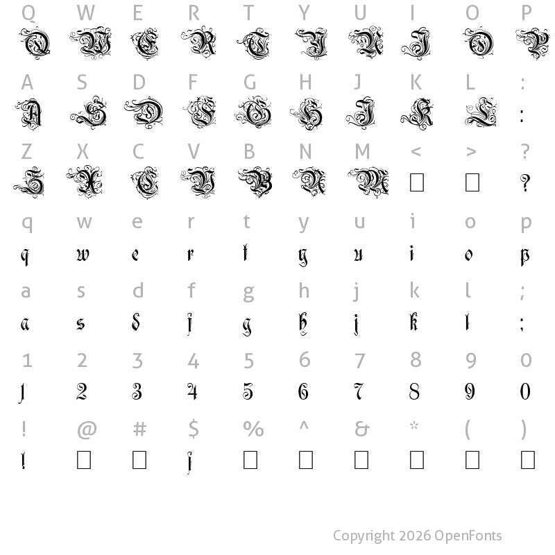 Character Map of Ruritania Normal