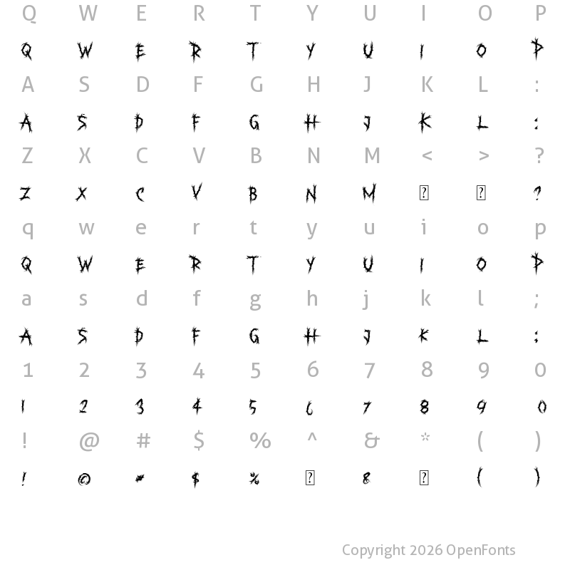 Character Map of Ruthless Regular