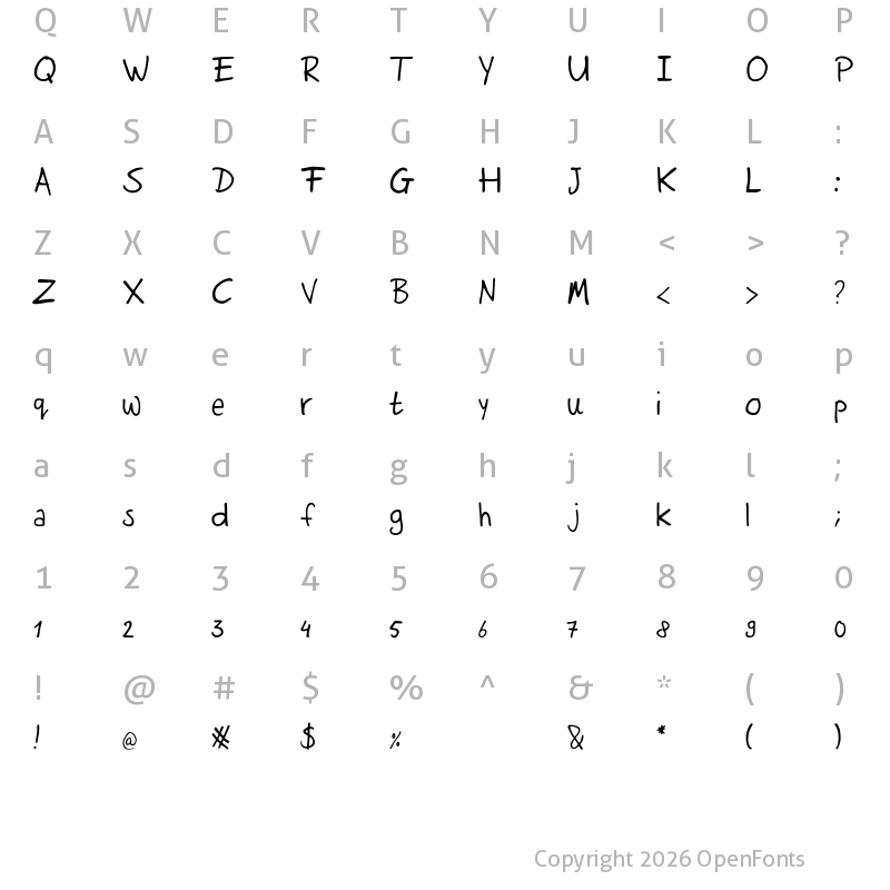 Character Map of RutmerHand Regular