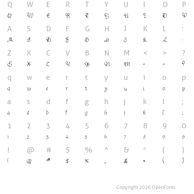Character Map of Sable Medium