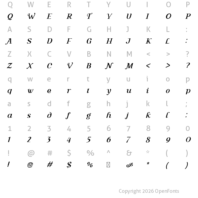 Character Map of Sachila Residance Personal Use