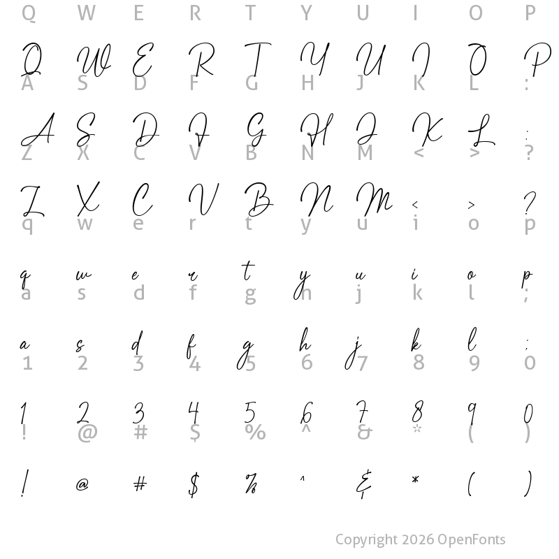 Character Map of Sagetarius Regular