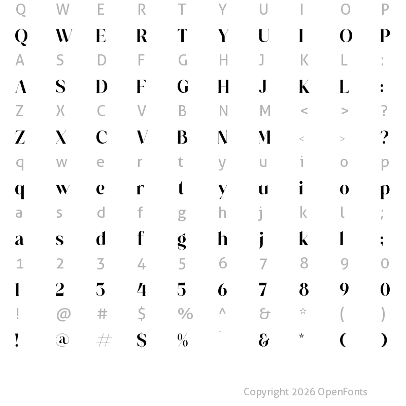 Character Map of Salgesis Regular