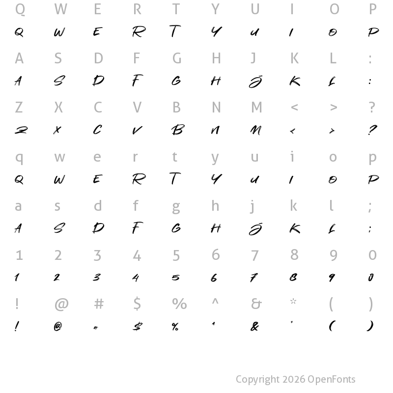 Character Map of Sandiago Regular
