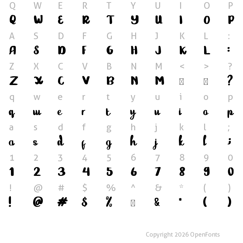 Character Map of Sandralia Regular