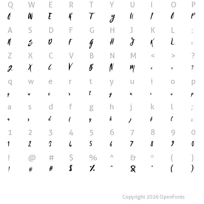 Character Map of Sandy Regular