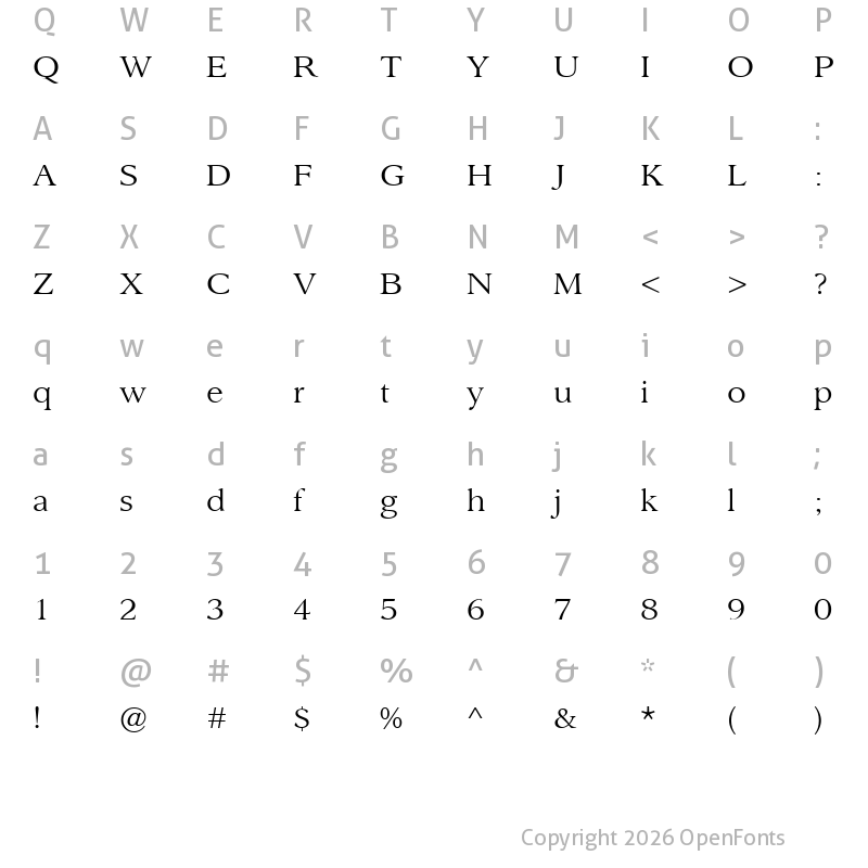 Character Map of Sanford Book
