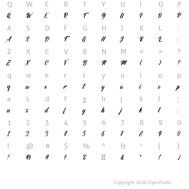 Character Map of Sang Ratu Regular