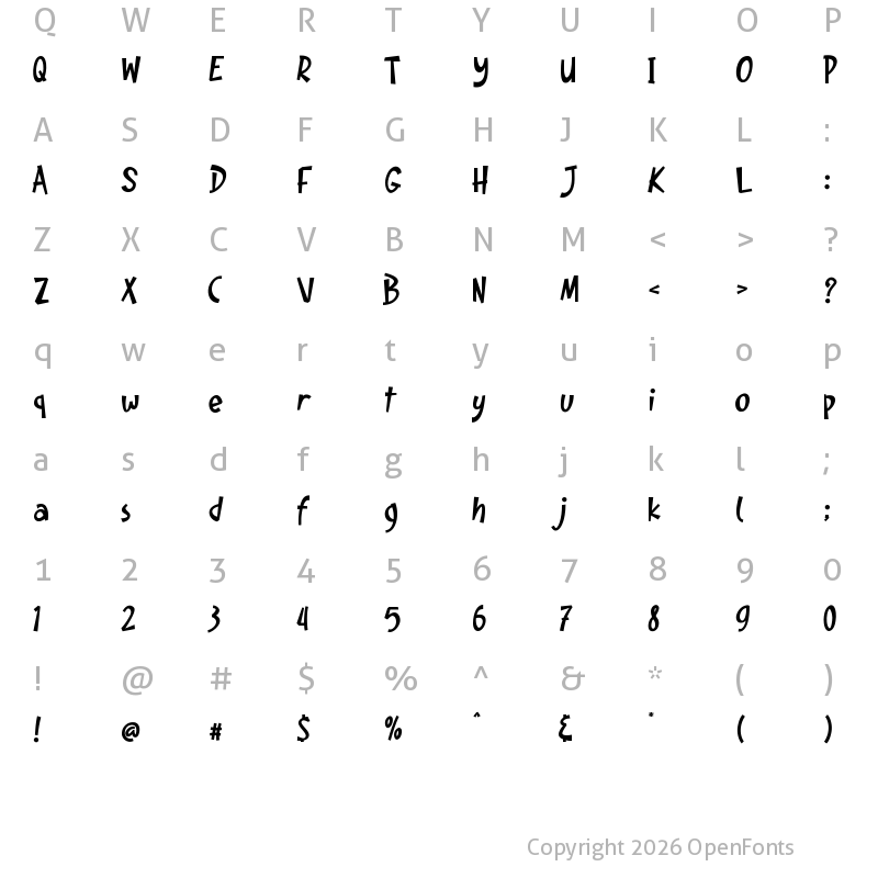 Character Map of Sankutters Regular