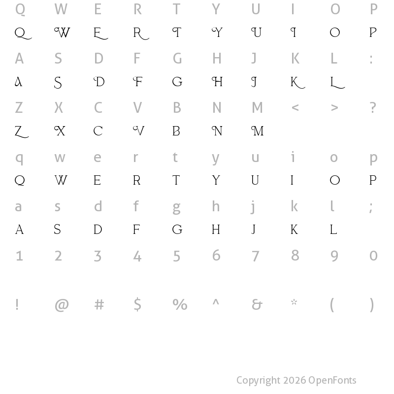 Character Map of Satreva Nova Regular