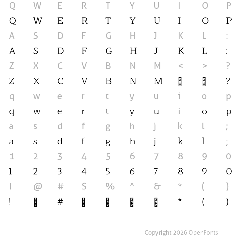 Character Map of Scharf Book
