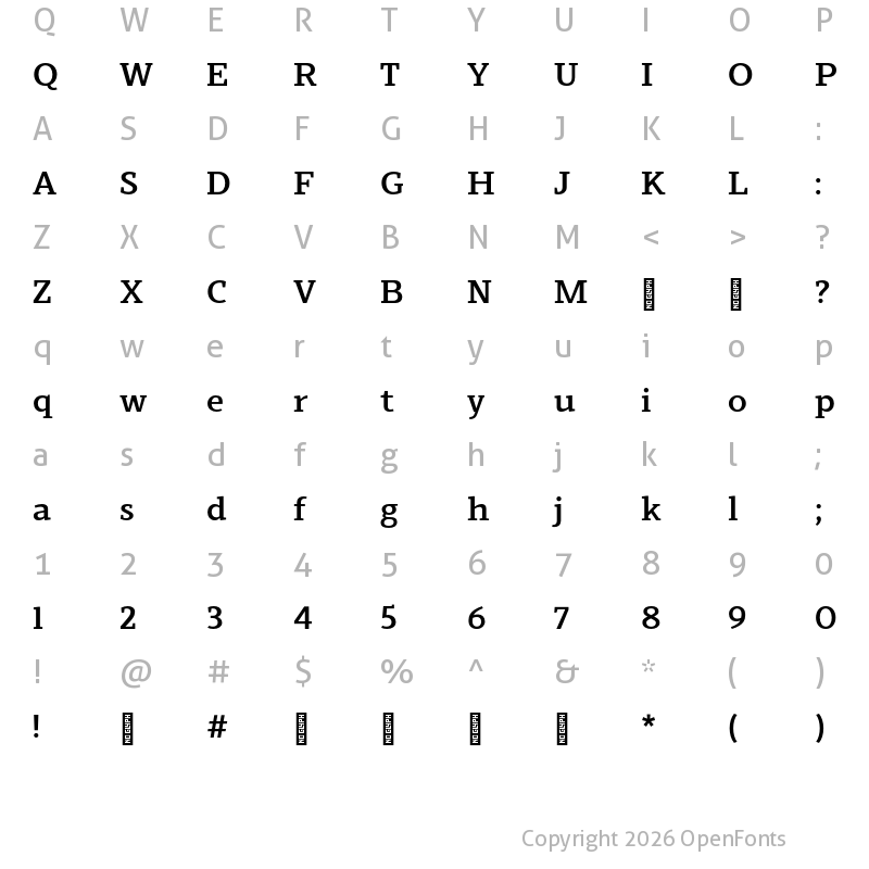 Character Map of Scharf Medium