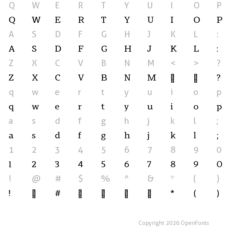 Character Map of Scharf Regular