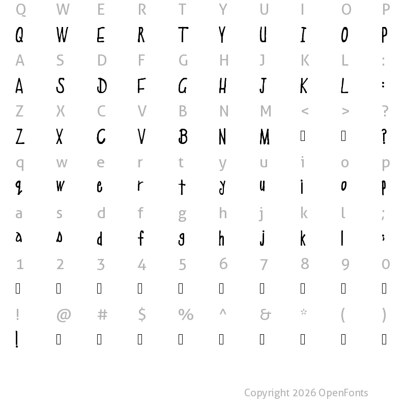 Character Map of School Education Regular