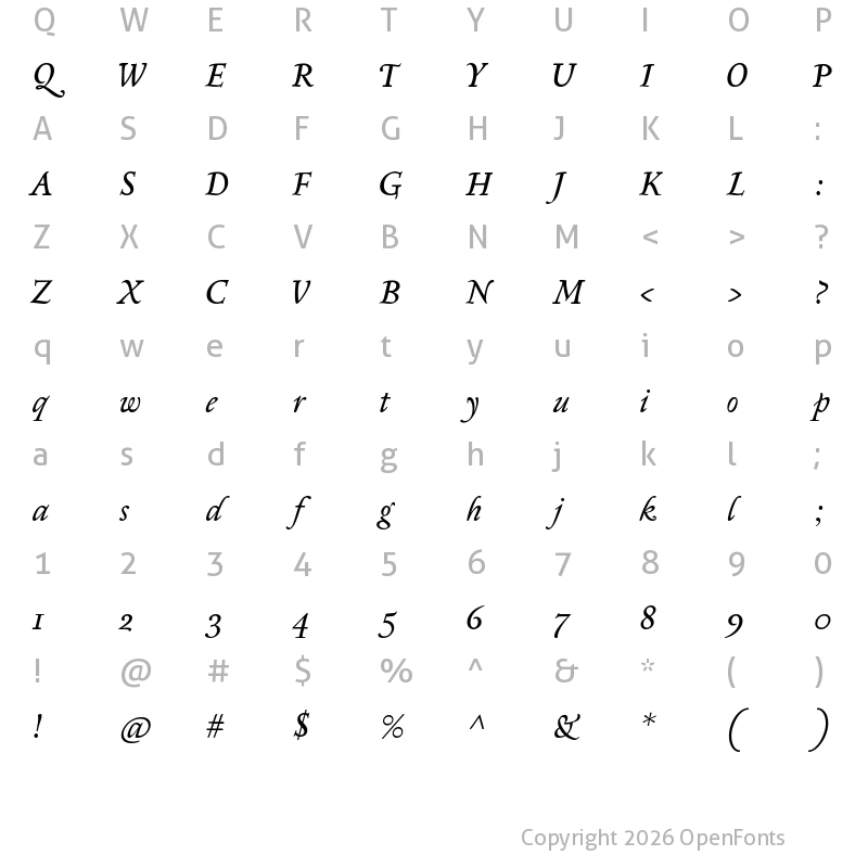 Character Map of Sedan Italic