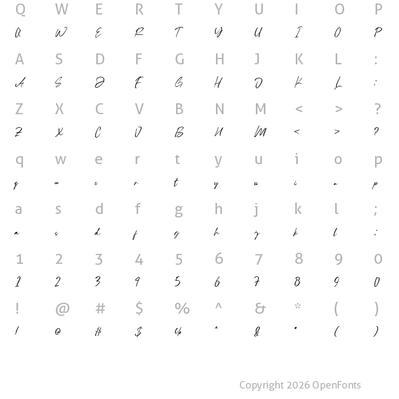 Character Map of Sedoyo Rolas Regular