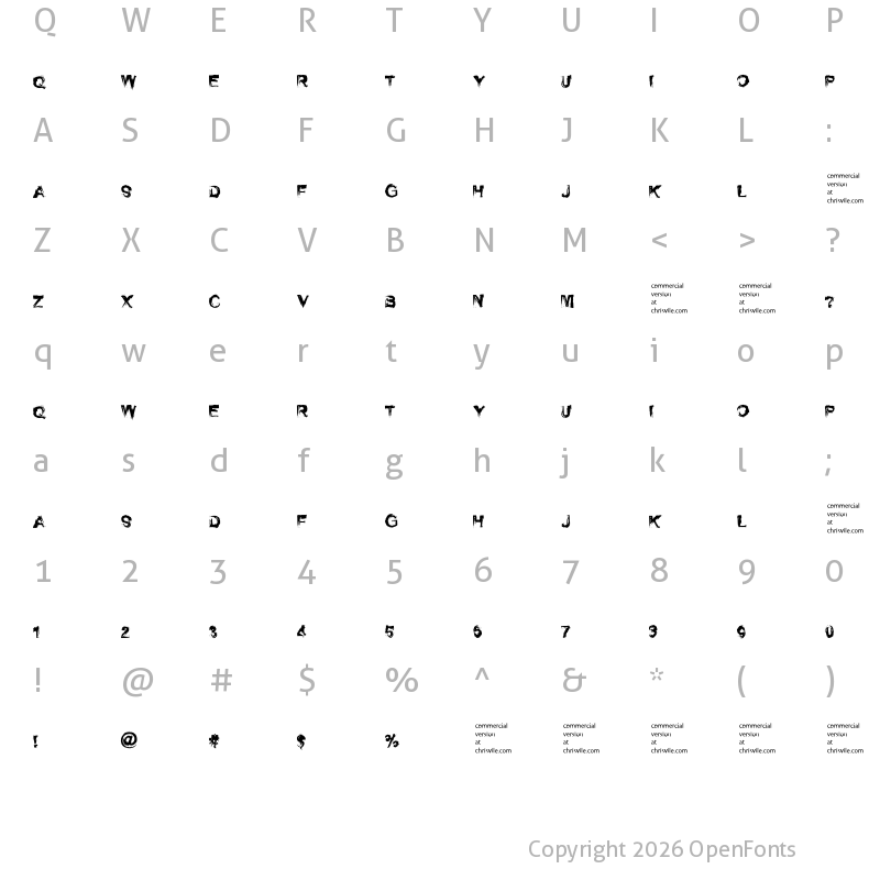 Character Map of Self Righteousness Regular