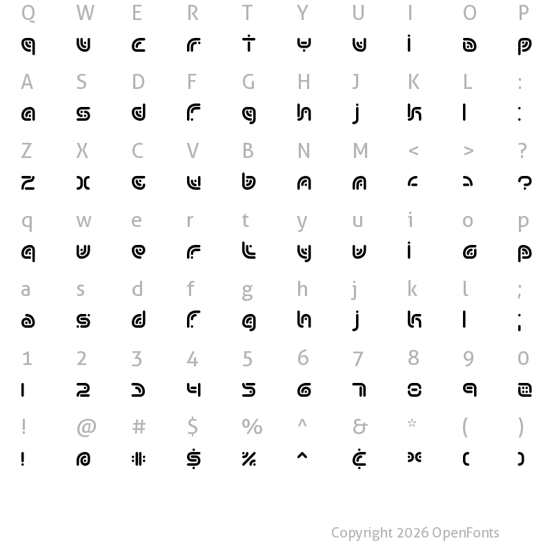 Character Map of Sequence BRK Normal
