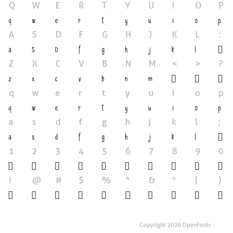 Character Map of Seryfan Demo