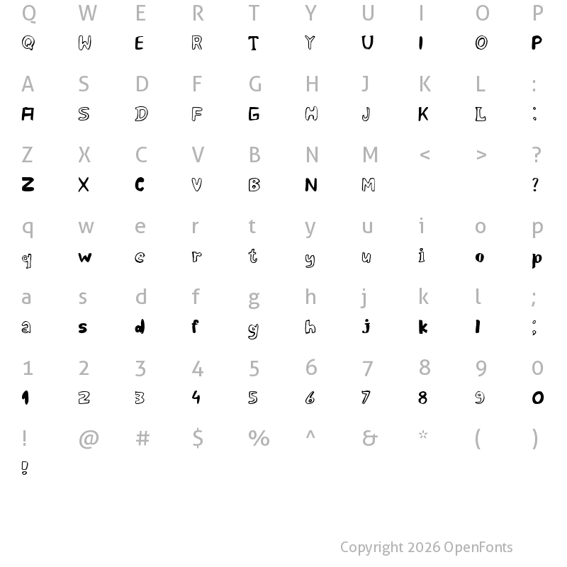 Character Map of Sex and Breakfast Regular