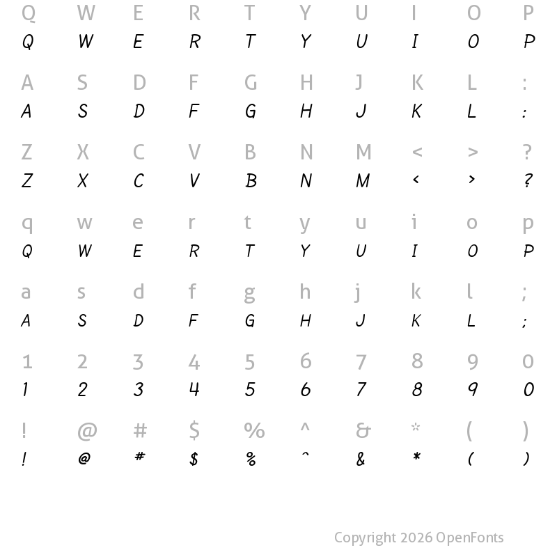 Character Map of SF Cartoonist Hand SC Regular