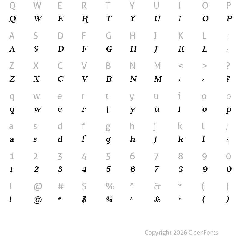 Character Map of SF Phosphorus Bromide Regular