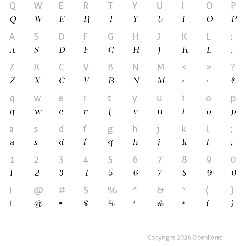 Character Map of SF Phosphorus Regular