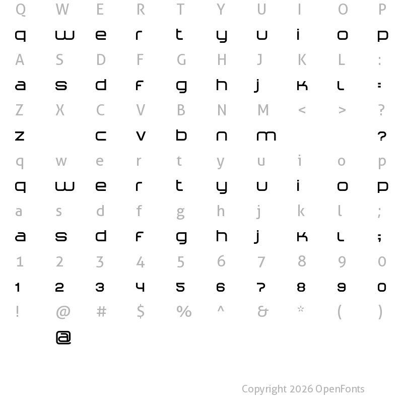 Character Map of Shared Regular