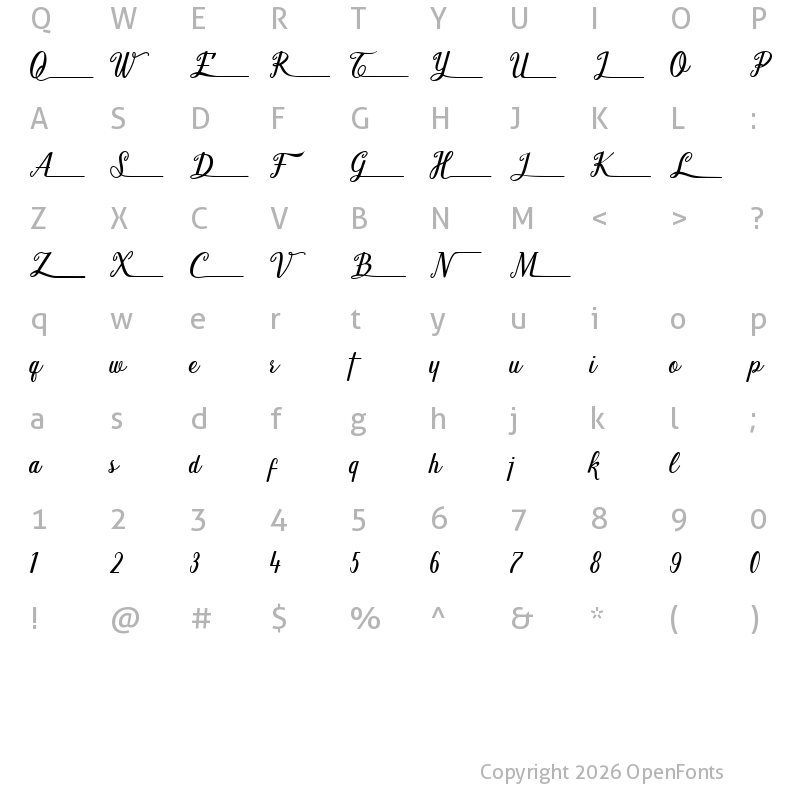 Character Map of Shark Ready Shark Ready