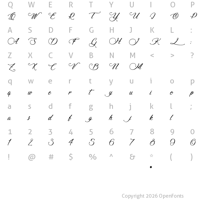 Character Map of Signature of the Ancient Regular
