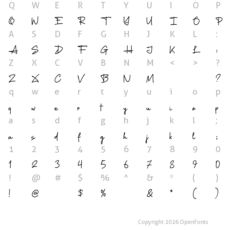 Character Map of Signlode Regular