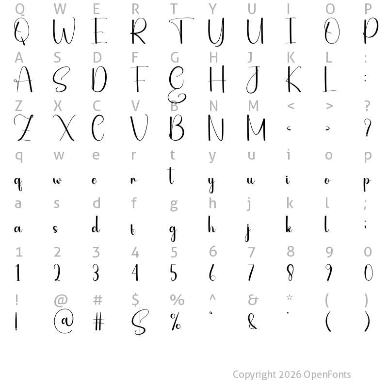 Character Map of Simple Food Regular