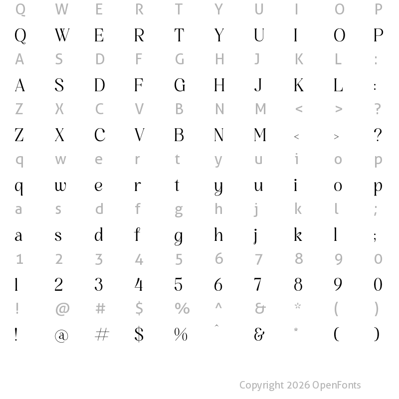 Character Map of Simple Michael Regular