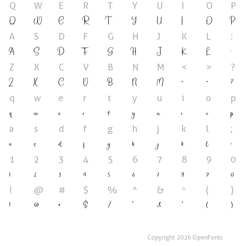 Character Map of Simple Present Regular