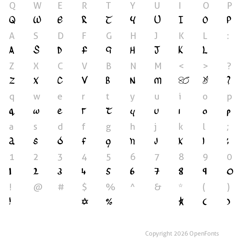 Character Map of Sinead Regular