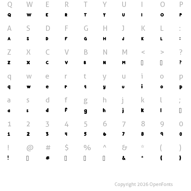 Character Map of Singularity Regular