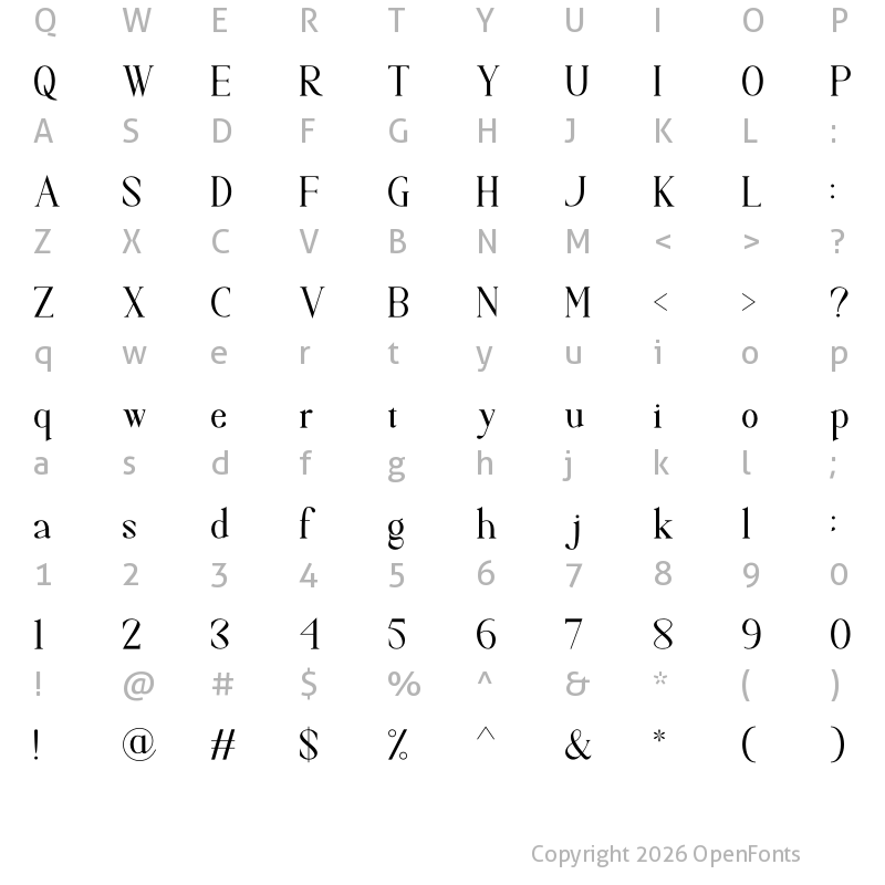 Character Map of Sispectly Harmonies Regular