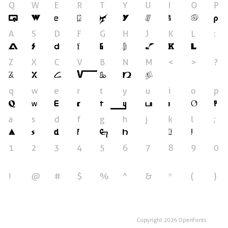 Character Map of SKATEBOaRD braNds Regular