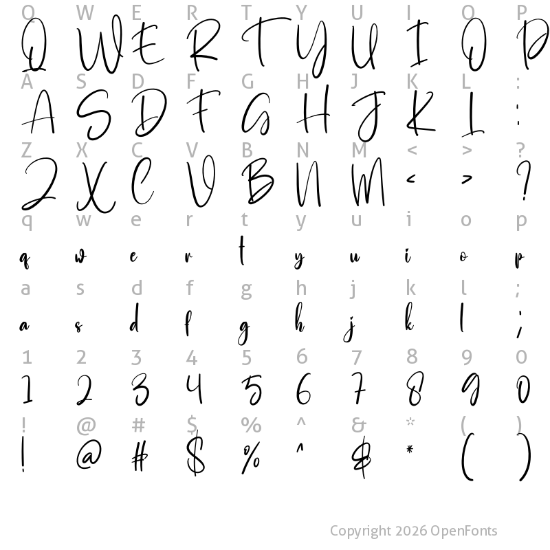 Character Map of Skeleton Regular