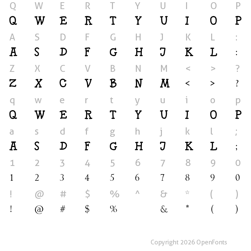 Character Map of SKITTLE Regular